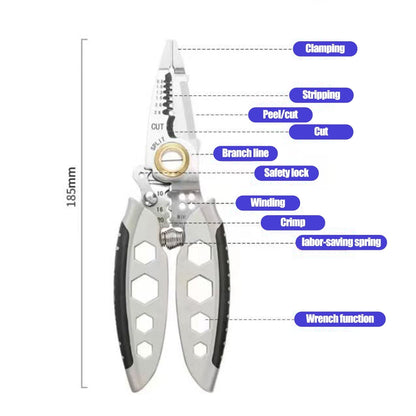 Multipurpose Wire Stripper with Wrench Function, High Density Professional Stripping Cutting Crimping Splitting Tool