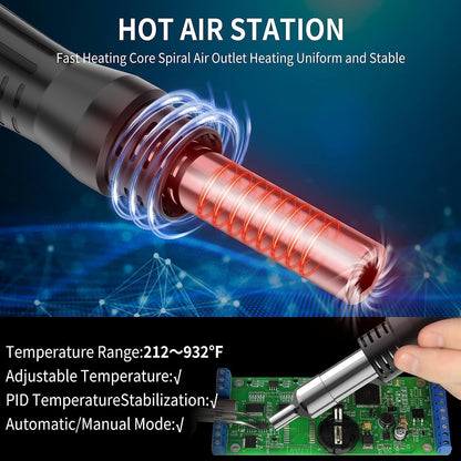 Daxiongmao 2 in 1 Hot Air Rework and Soldering Iron Station with °F /°C, Cool/Hot Air Conversion, Digital Temperature Correction and Sleep Function, Gift for Men