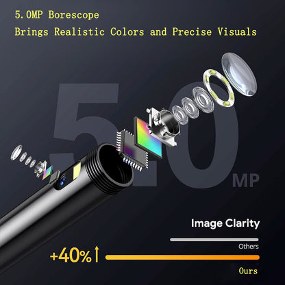 Daxiongmao Borescope, 4.3" Endoscope Camera with Light, IP67 Waterproof Endoscope, 1080 HD Camera,16.5ft